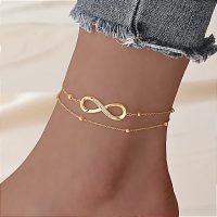 ANKLETS